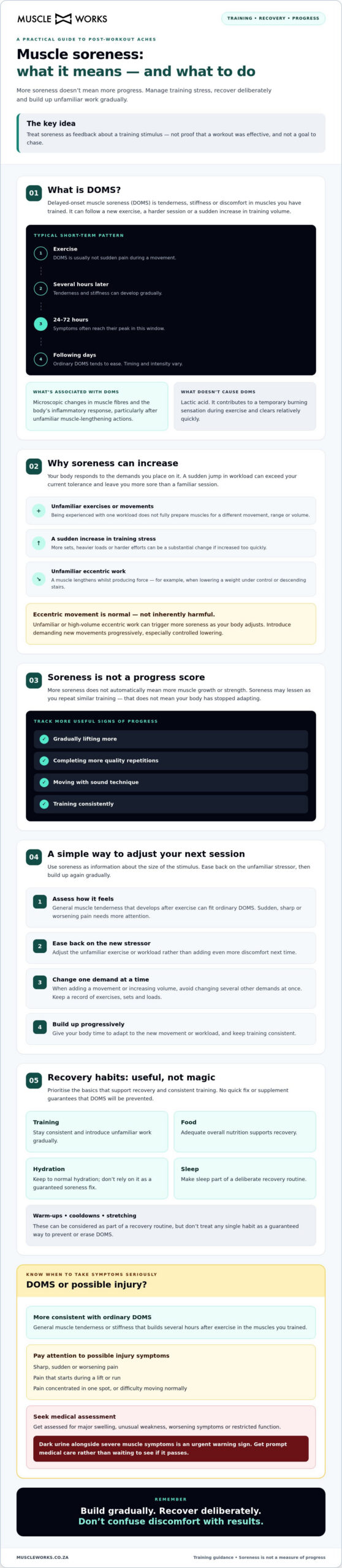 How to Prevent Muscle Soreness After a Workout: 2026 Guide